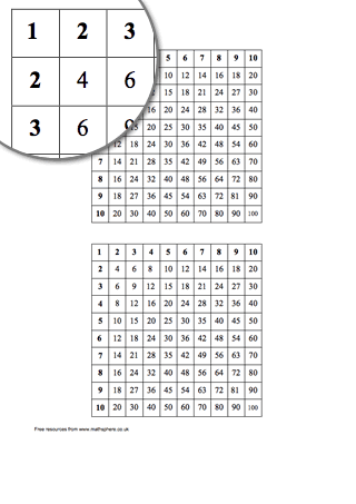 mathsphere free graph paper