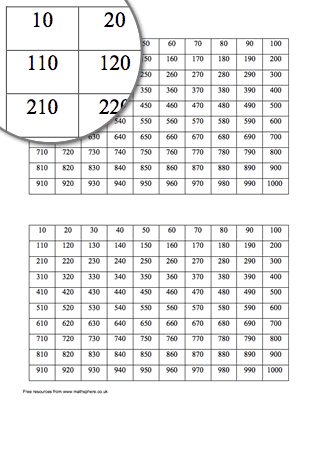 mathsphere free graph paper