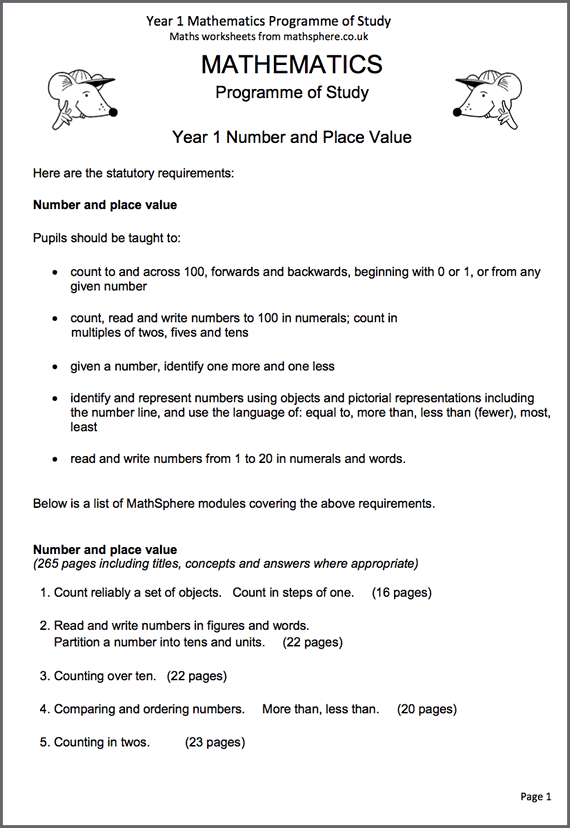 Year 1 Programme Of Study