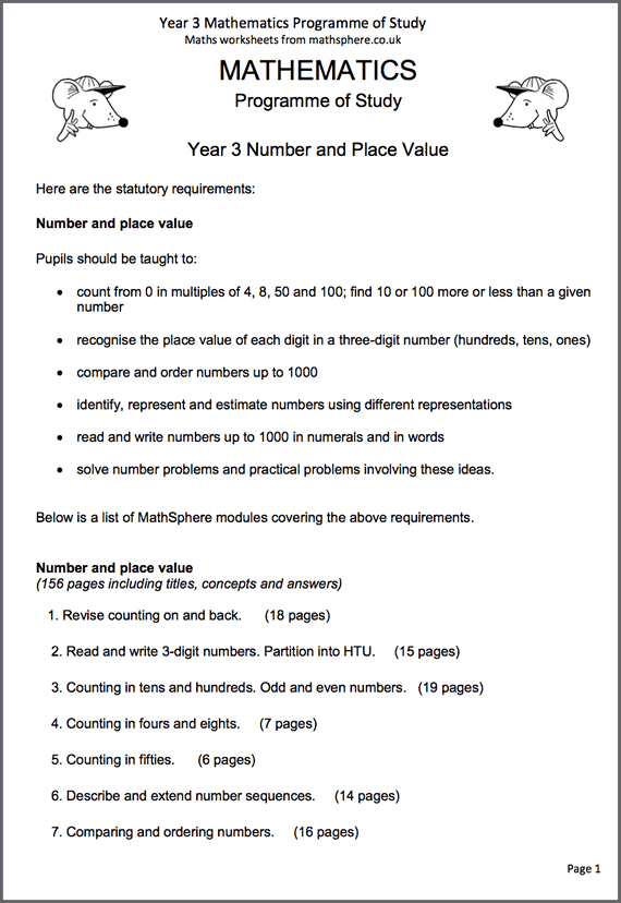 Year 3 Programme Of Study
