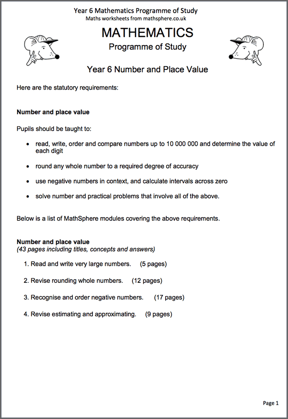Year 6 Programme Of Study